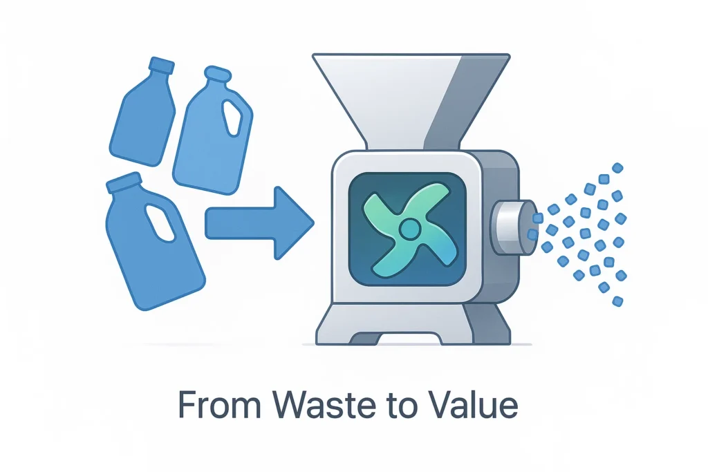 How Does a Plastic Granulator Work?